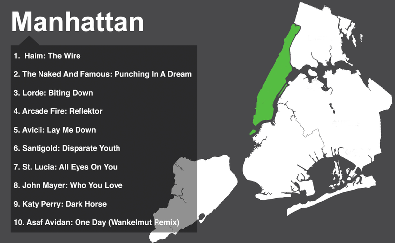 Illustration for article titled The 10 Most Popular Spotify Songs in Each NYC Borough